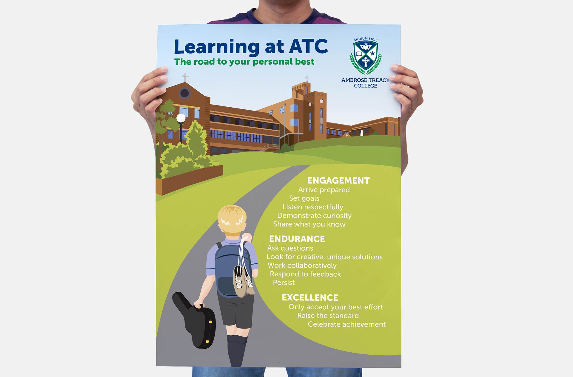 ATC Classroom Poster