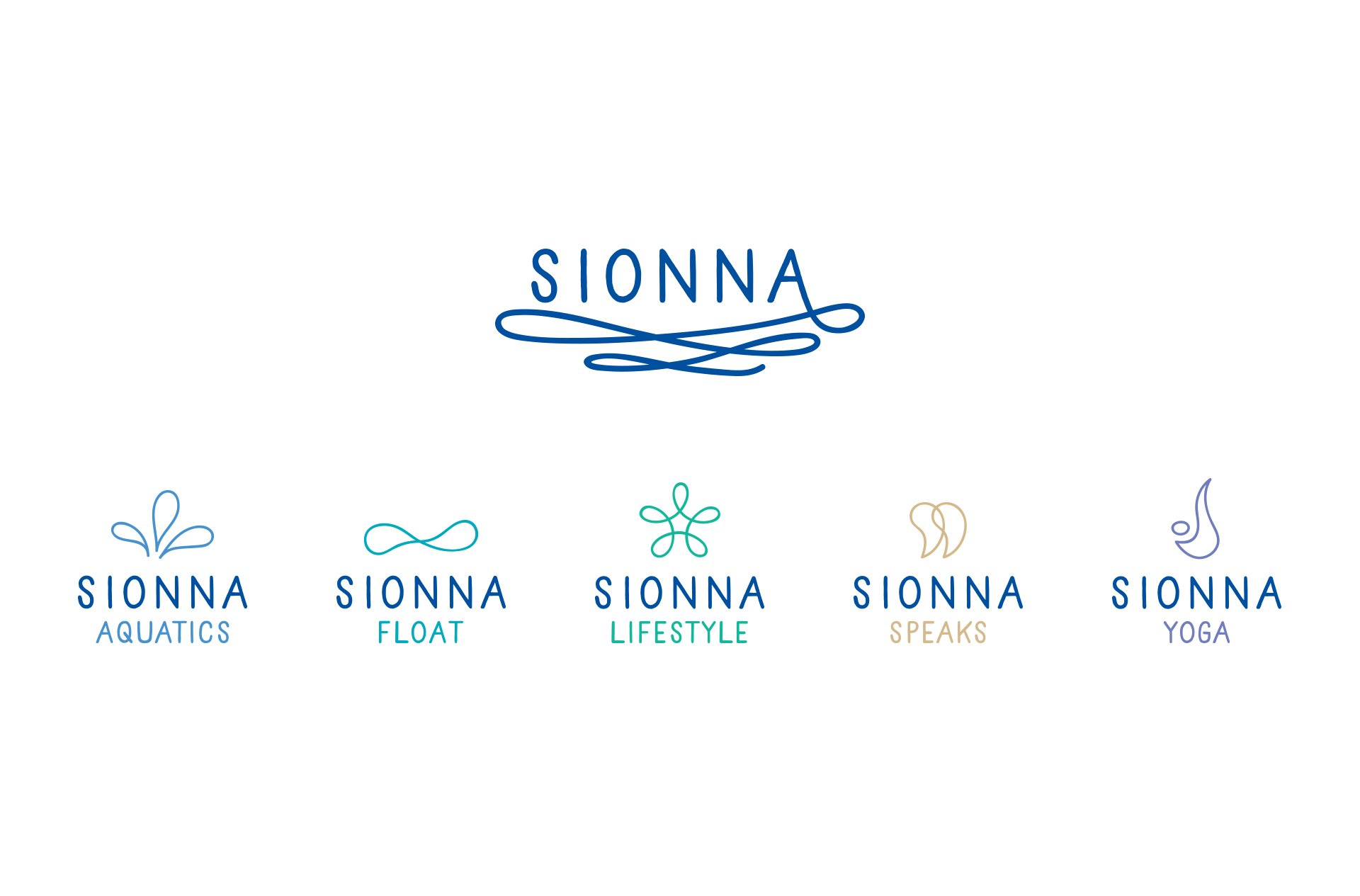 Sionna Brand Architecture